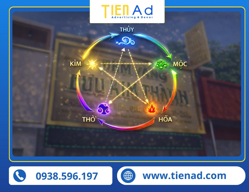 Cách đặt tên bảng hiệu theo phong thủy hay ý nghĩa